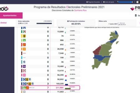 Así quedo conteo del PREP en Quintana Roo en la elección  para alcaldía