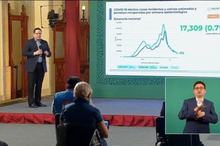 Quintana Roo, Yucatán y Tabasco con una tendencia ascendente de contagios