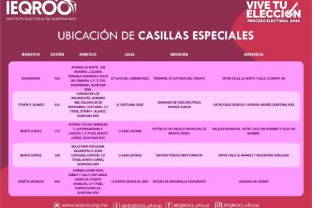 SÓLO MIL BOLETAS EN CADA CASILLA ESPECIAL: IEQROO