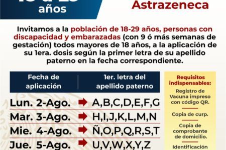 TOCA EL TURNO DE VACUNARSE A PERSONAS DE 18 A 29 AÑOS DE EDAD EN PUERTO MORELOS