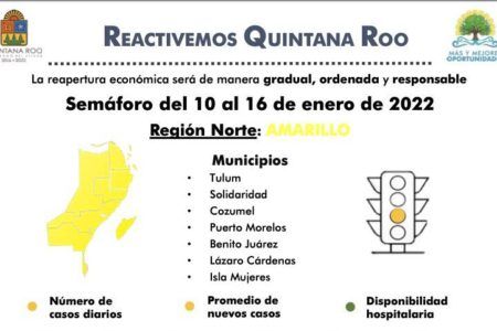 Regresa Q.Roo al color amarillo