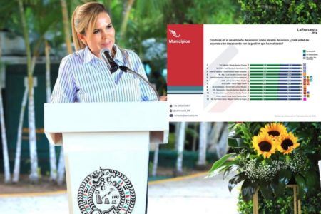 Respaldan solidarenses gestión de Lili Campos