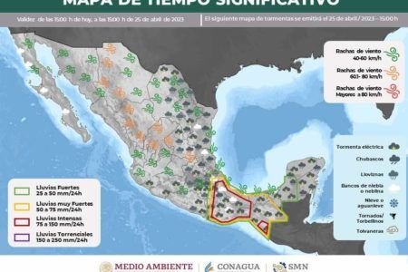 PRONOSTICO DEL CLIMA II Se espera hoy martes con humedad y algunos chubascos en Quintana Roo