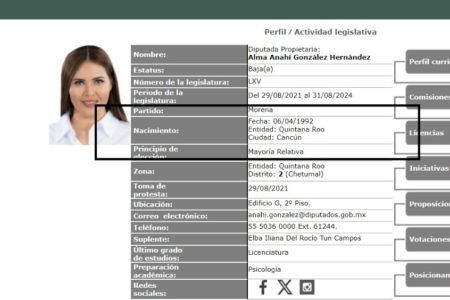 Organización maya impugna la candidatura indígena al Senado de Anahí González Hernández