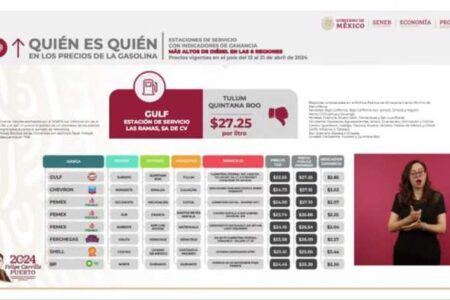 Tulum, municipio quintanarroense, veden el diesel más caro de todo México, según do Profeco