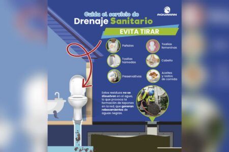 PAPEL, MEDICINAS, ACEITE Y LAS COSAS QUE NO DEBERÍAS TIRARPOR EL DESAGÜE