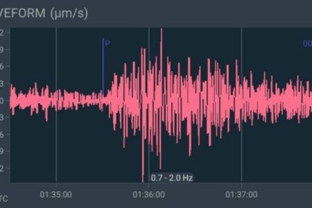 Temblor de magnitud 5.0 “sacude” a costas de La Paz, en El Salvador